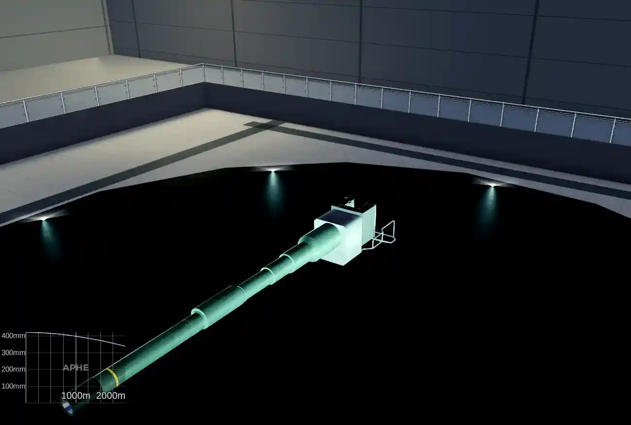 Image for 185mm UHistory Mk.1